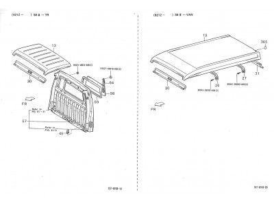 πάνελ οροφής